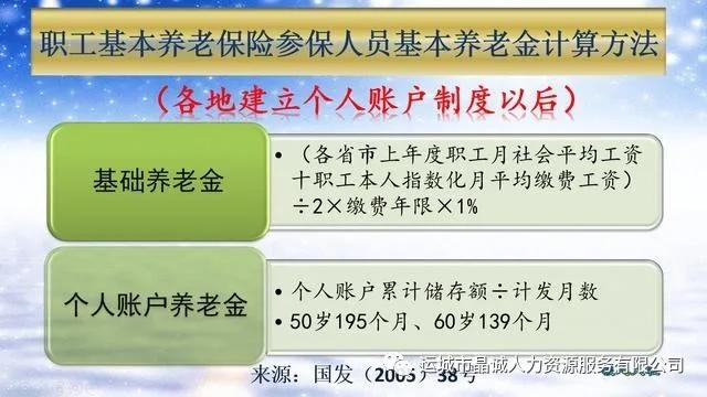 【晶誠人力】個(gè)體工商戶和靈活就業(yè)怎樣繳納社保劃算？